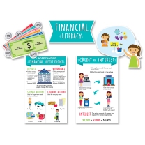 Financial Literacy Bulletin Board