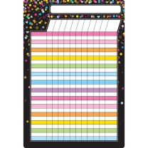 Confetti Incentive Write and Wipe Chart