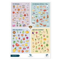 Food Te Reo Chart