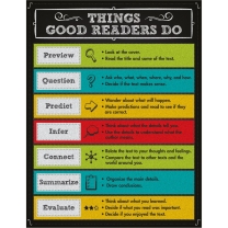 Things Good Readers Do Chart