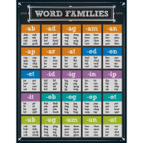 Word Families Chart