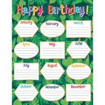 Palm Paradise Birthday Chart