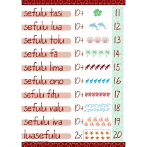 Numbers 11-20 Samoan Chart