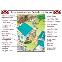 The House Bilingual Chart