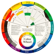 Artist Colour Wheel