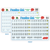 Practise Mat - Numbers 1-100