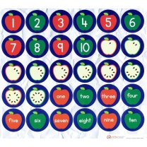 Numbers 1-10 Magnetic Learning Board