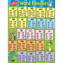 Dr. Seuss Word Families Chart