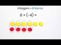 Magnetic Demonstration Two-Colour Counters