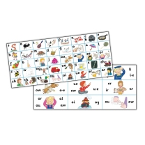 Jolly Phonics Letter Sound Strips