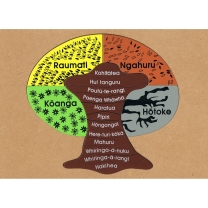 Maori Seasons Wooden Puzzle