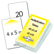 Multiplication Level 1 Smart Chute Cards