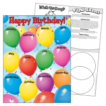 Birthday Balloons Chart