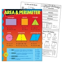 Area and Perimeter Chart