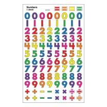 Shapes & Numbers Spot Stickers