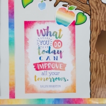 What you do today Poster