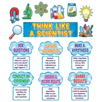 Think Like a Scientist Mini Bulletin Board