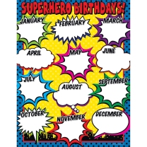 Superhero Birthdays! Chart