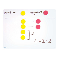 Two Colour Magnetic Counters