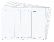 Decimal Place Value Write & Wipe Board
