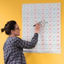 Number Wall Chart - 0-119