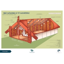 Wharenui (Parts of the Meeting House) Chart