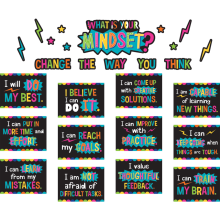 What is Your Mindset? Bulletin Board
