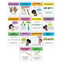 Maths Strategies Poster Set