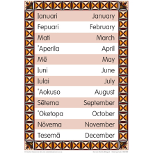 Months of the Year Samoan Bilingual Chart