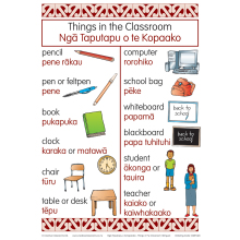 Classroom Bilingual Chart