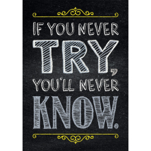 If You Never Try-chalkboard Poster
