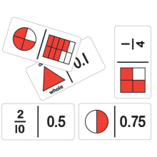 Equivalent Fraction/Decimal Dominoes