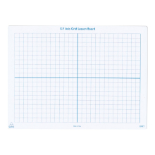Coordinate Grid Write & Wipe Board