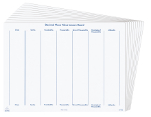 Decimal Place Value Write & Wipe Board